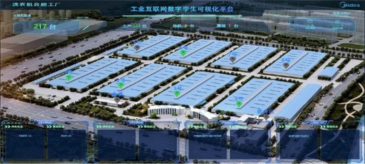 中國聯(lián)通賦能行業(yè)伙伴 以創(chuàng)新技術(shù)打造全球“燈塔工廠”級健康管理新標(biāo)桿